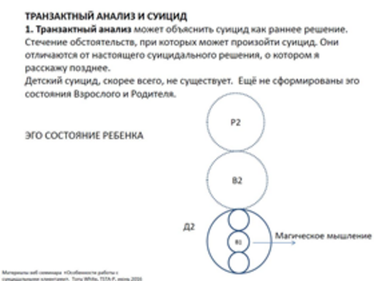 Вебинар "Особенности работы с суицидальными клиентами.