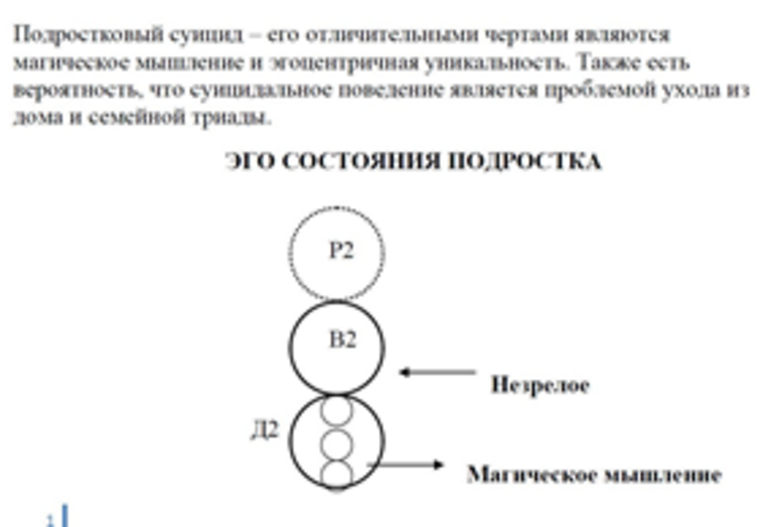 Вебинар "Подростковый суицид"