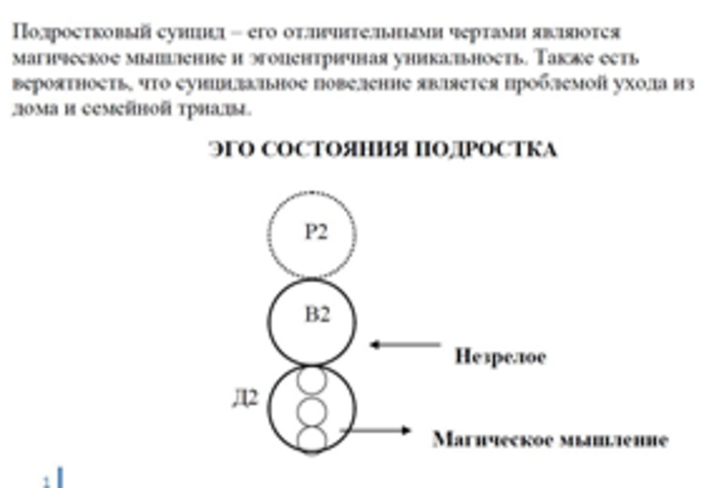 Вебинар "Подростковый суицид"
